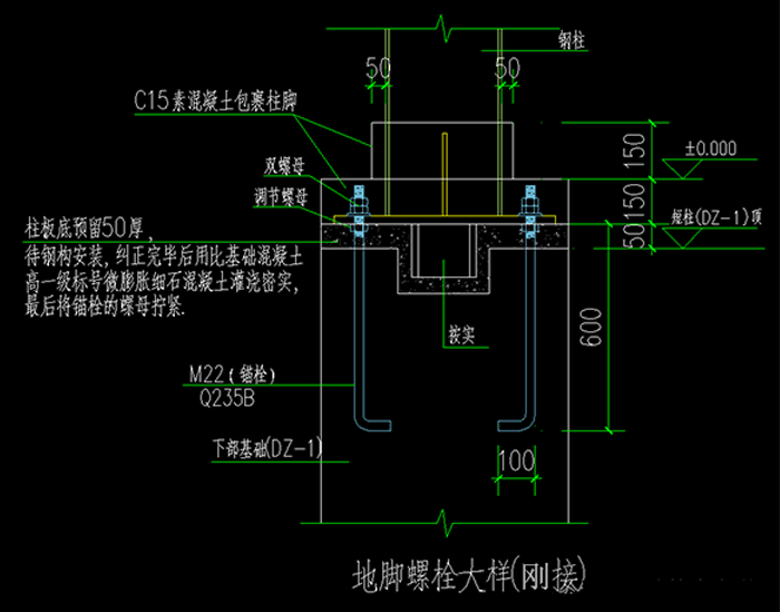 钢结构柱脚刚接还是铰接?