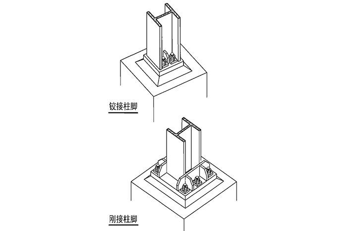 钢结构柱脚刚接还是铰接?