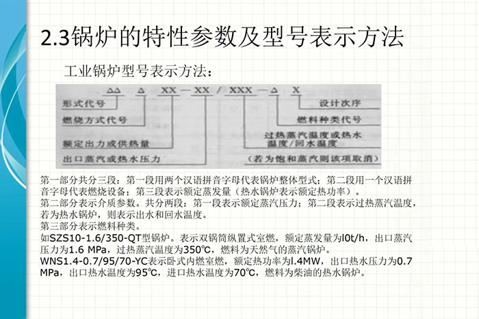 锅炉安全知识