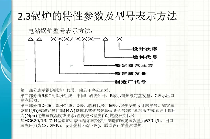 锅炉安全知识