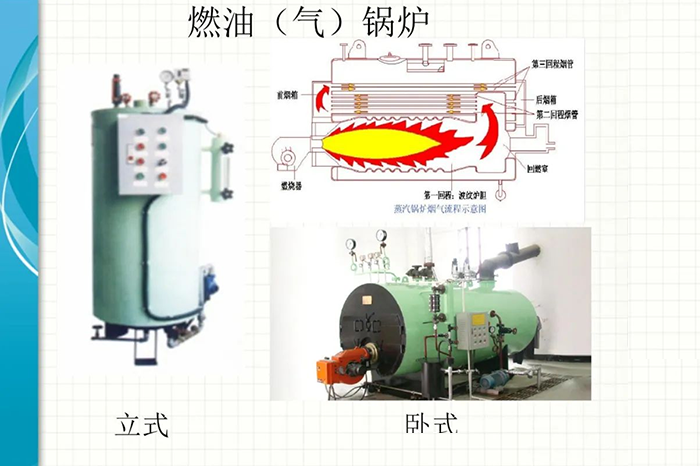 锅炉安全知识