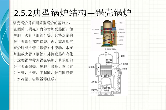 锅炉安全知识