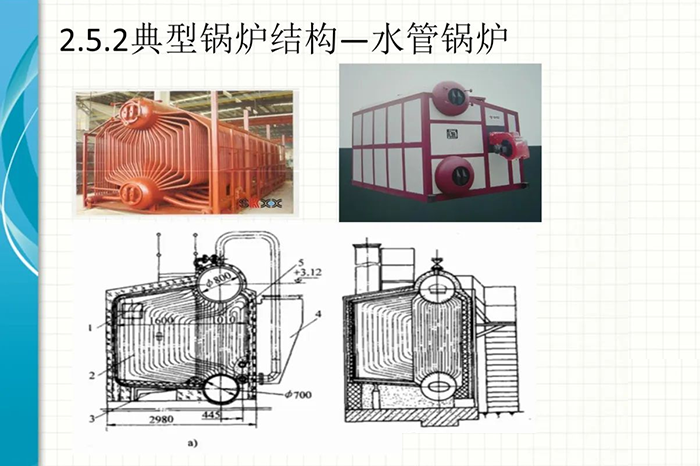 锅炉安全知识