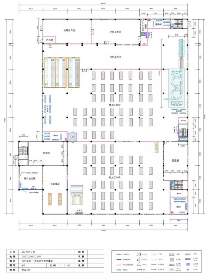 食品工厂规划设计