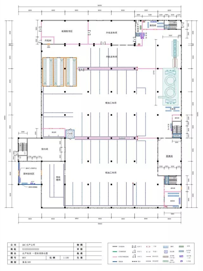 食品工厂规划设计