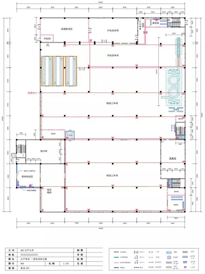 食品工厂规划设计