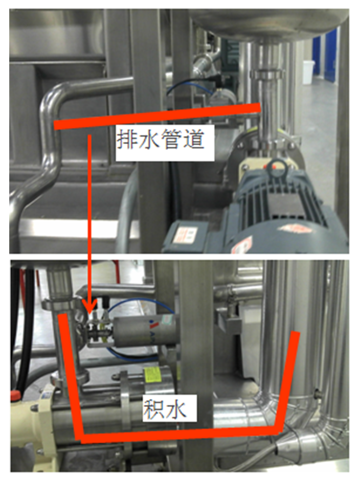 食品新工厂如何建好